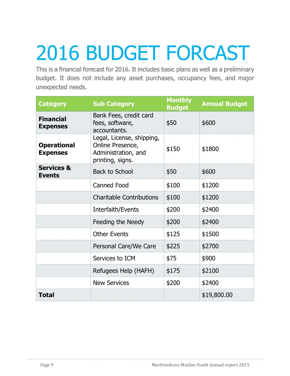 Page 10 of the 2015 annual report