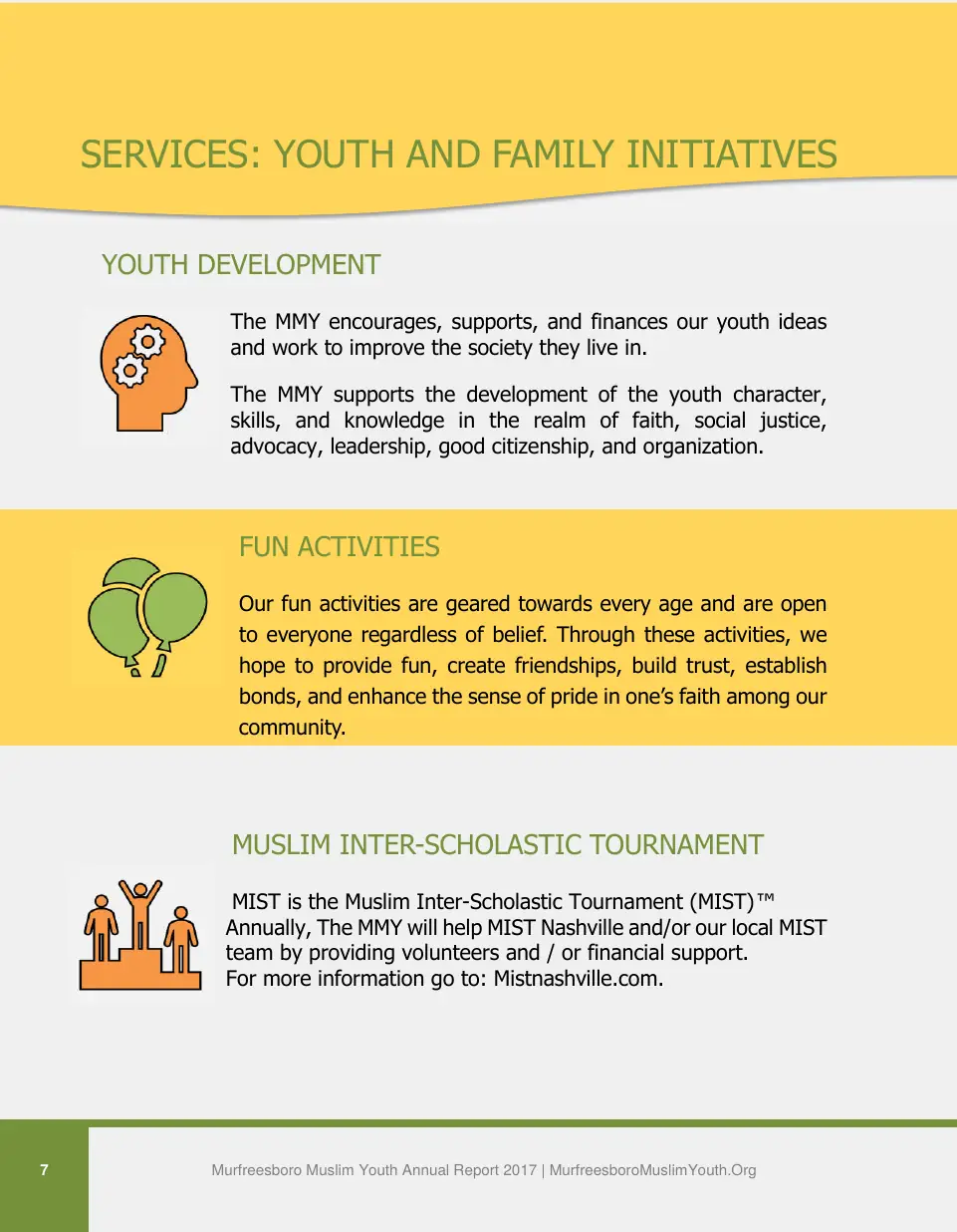 Page 7 of the 2017 annual report