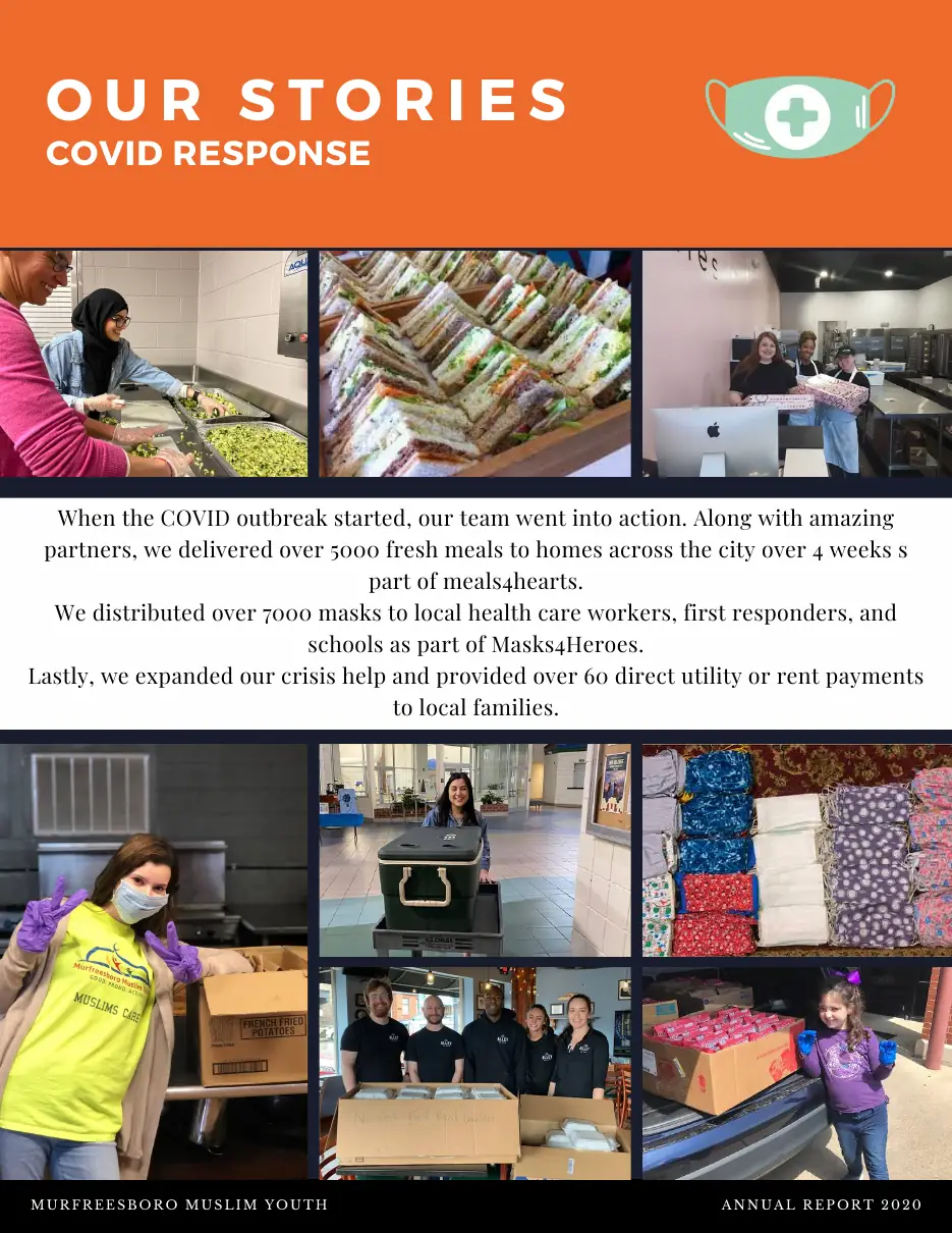 Page 10 of the 2020 annual report