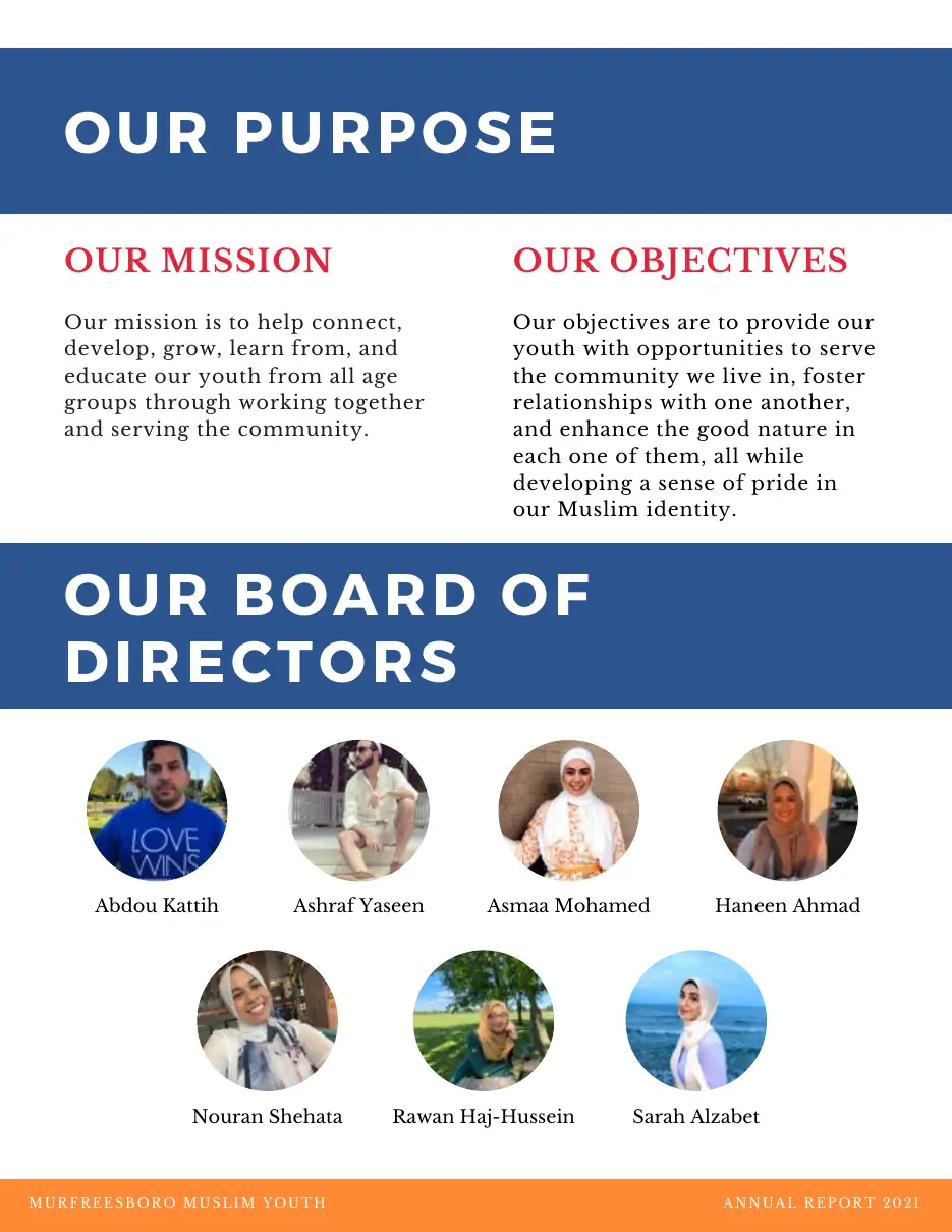 Page 3 of the 2021 annual report