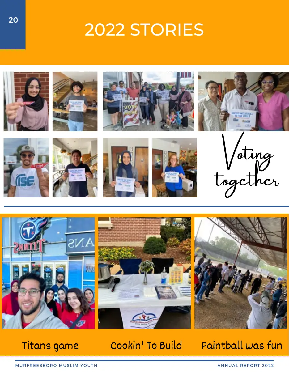 Page 22 of the 2022 annual report