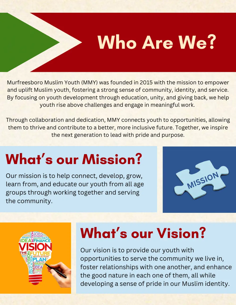 Page 3 of the 2024 annual report