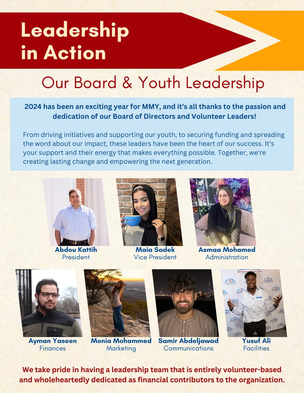 Page 4 of the 2024 annual report