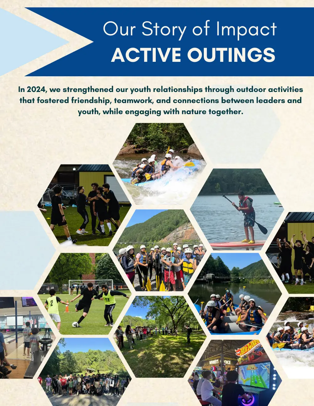 Page 15 of the 2024 annual report