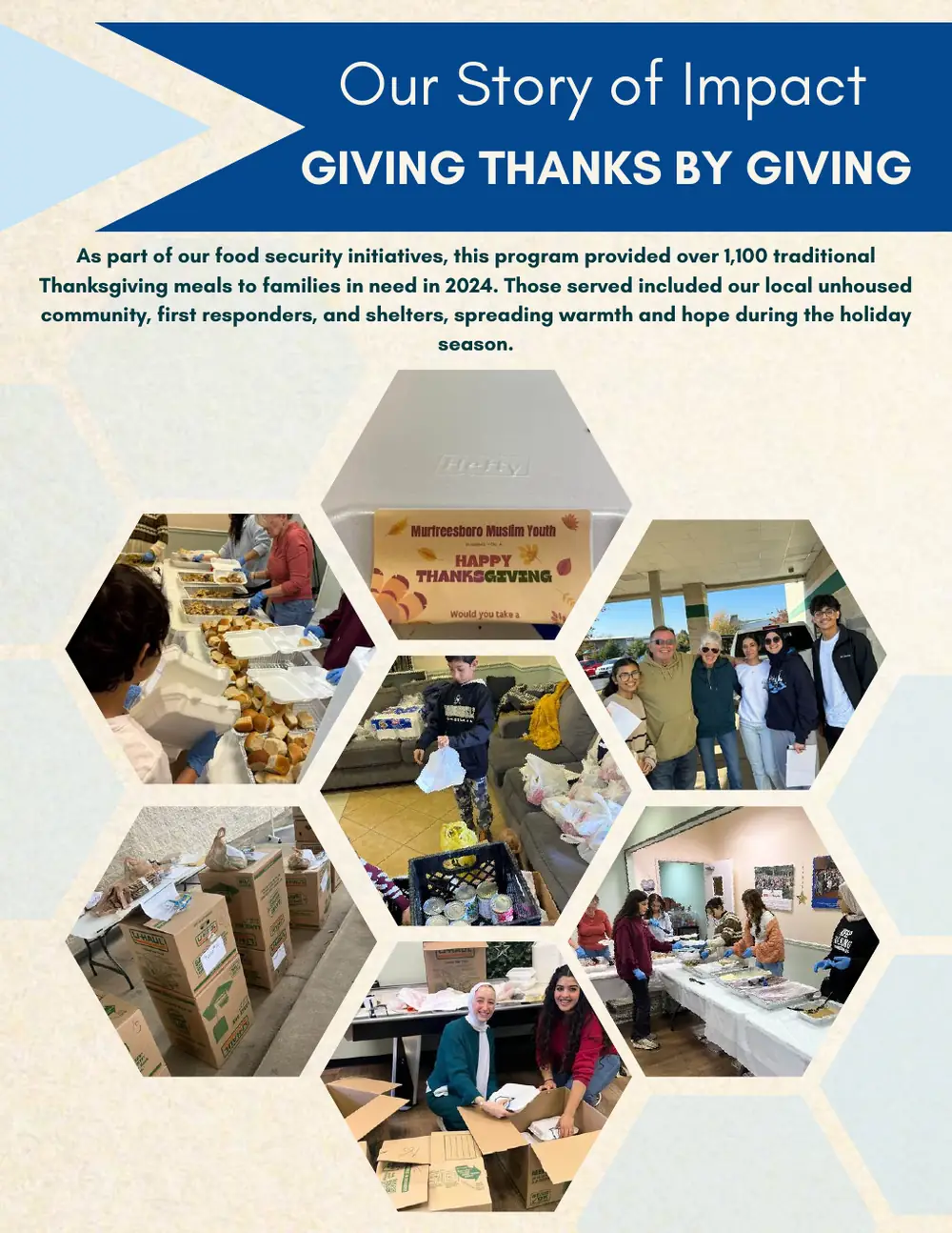 Page 18 of the 2024 annual report