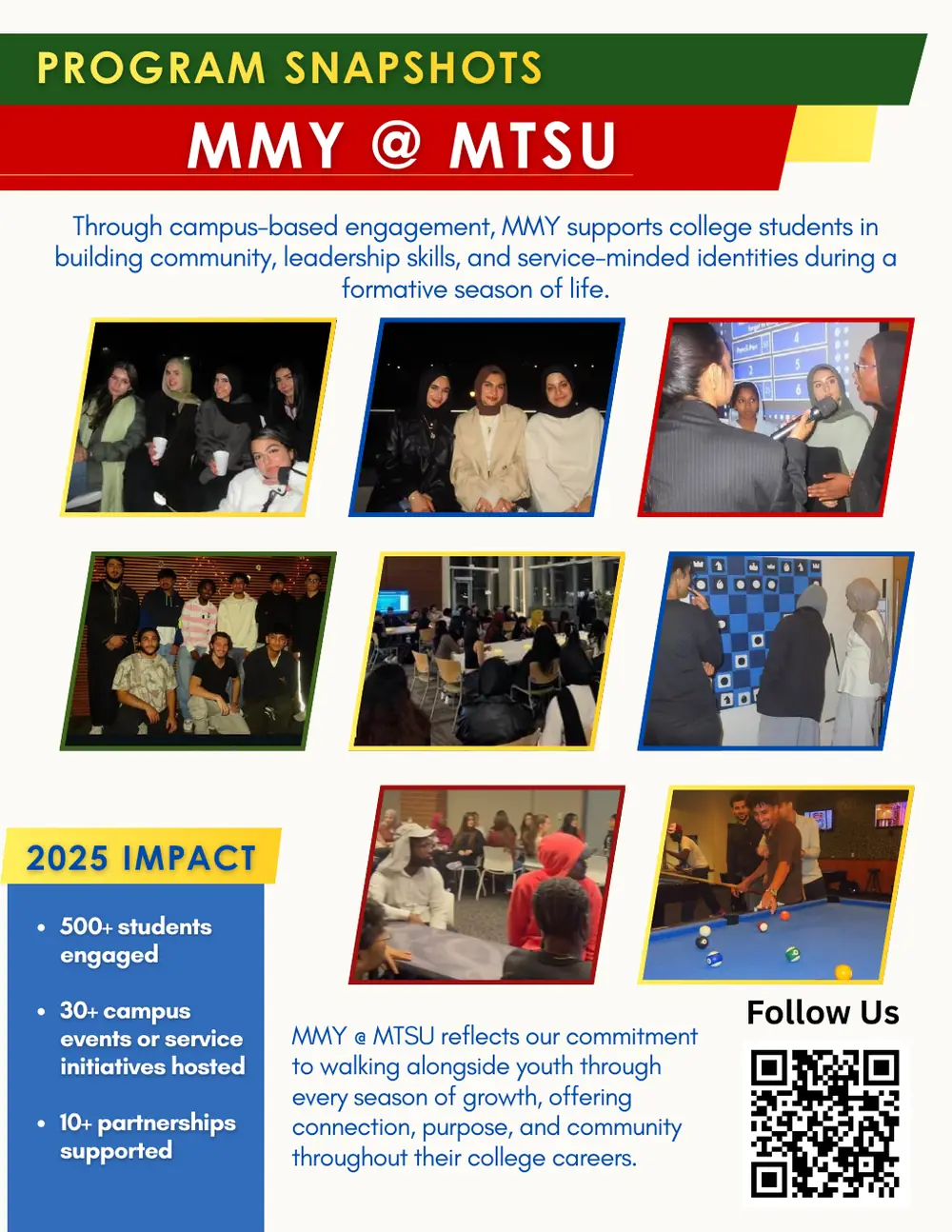 Page 12 of the 2025 annual report