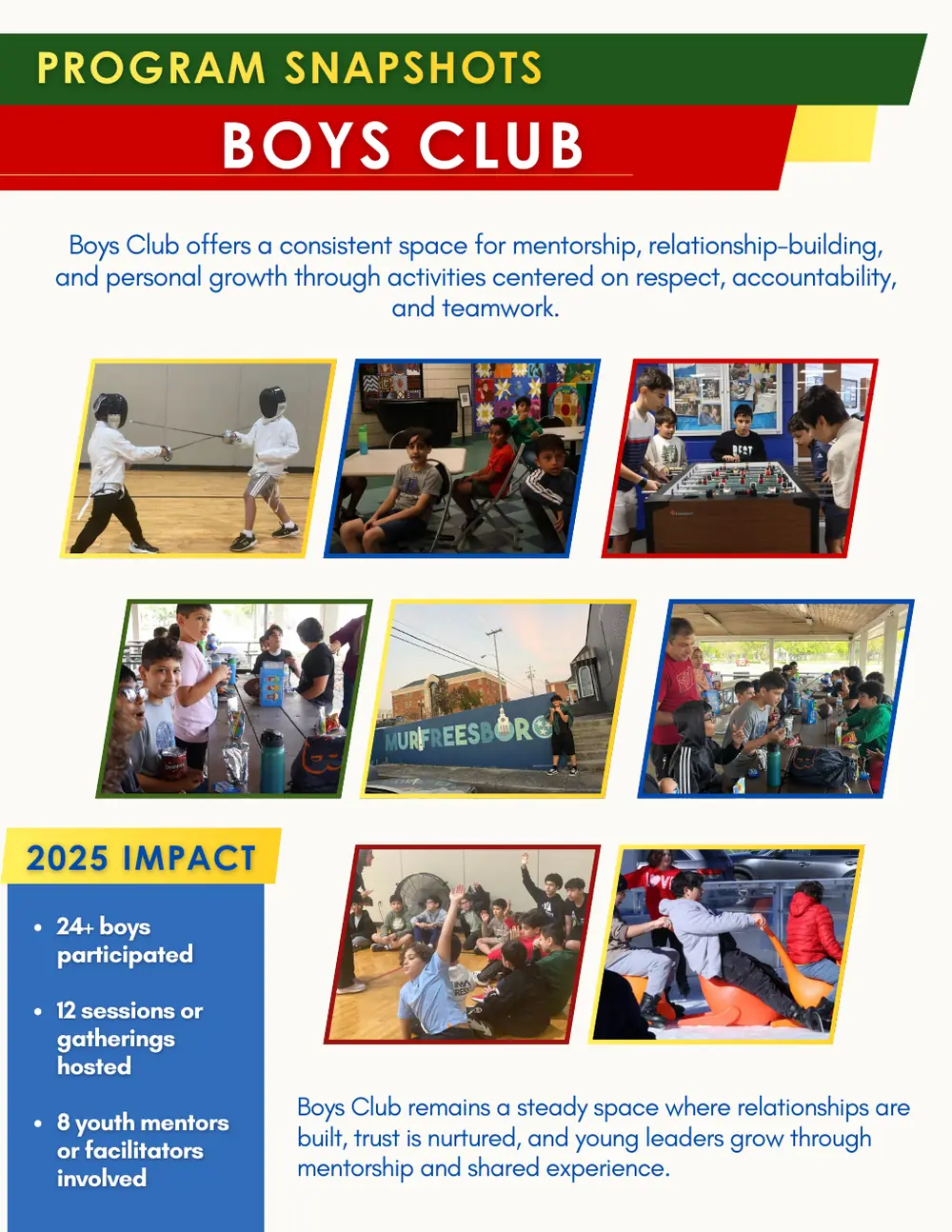 Page 13 of the 2025 annual report