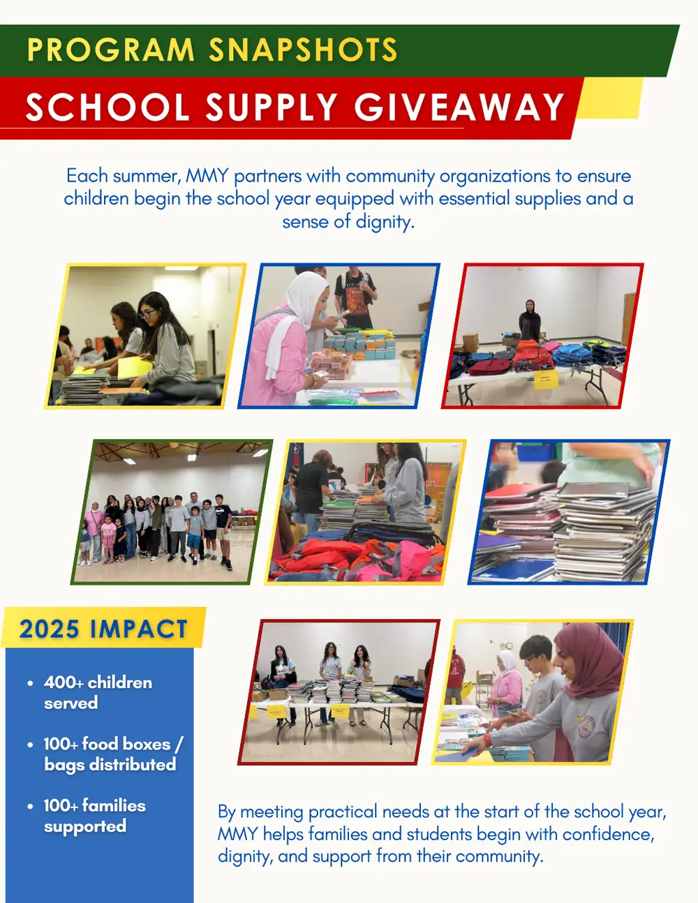 Page 15 of the 2025 annual report