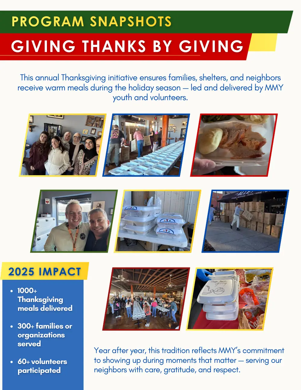 Page 17 of the 2025 annual report